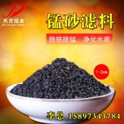 在现实生活中锰砂滤料怎么使用？