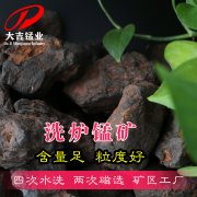 锰矿的工业用途